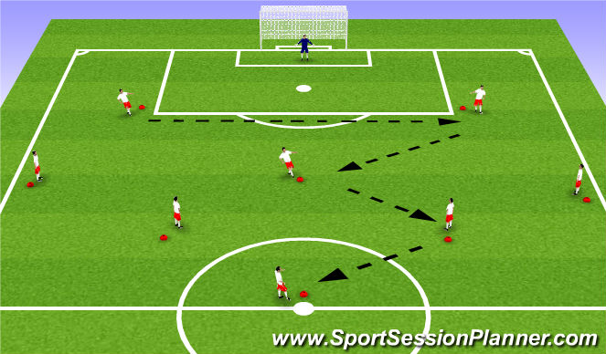 Football/Soccer Session Plan Drill (Colour): Passing Pattern #2