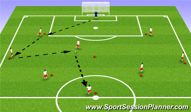Football/Soccer Session Plan Drill (Colour): Passing Pattern #3