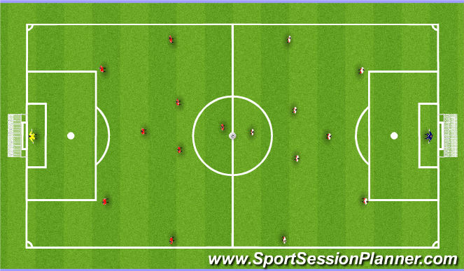 Football/Soccer Session Plan Drill (Colour): 9v9 Game