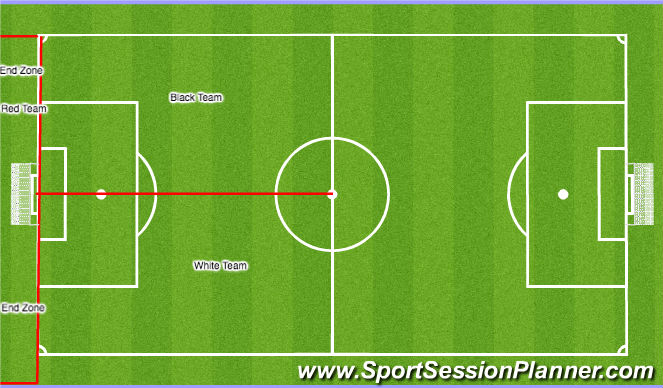 Football/Soccer Session Plan Drill (Colour): Layout