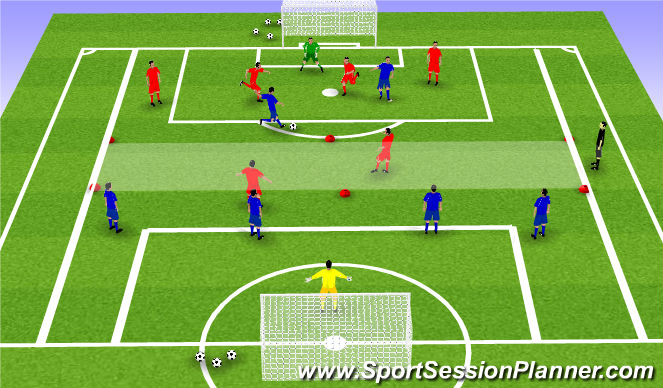 Football/Soccer Session Plan Drill (Colour): Sniffer