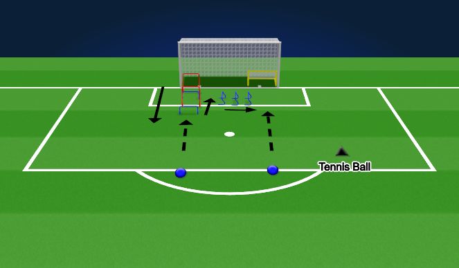 Football/Soccer Session Plan Drill (Colour): Agility 