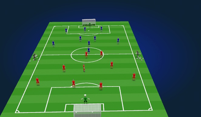 Football/Soccer Session Plan Drill (Colour): Screen 3