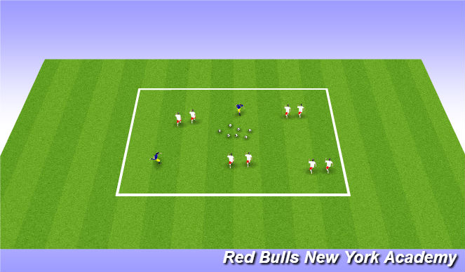 Football/Soccer Session Plan Drill (Colour): Blasters