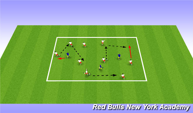 Football/Soccer Session Plan Drill (Colour): Possession