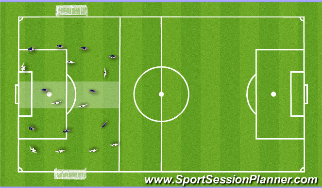 Football/Soccer Session Plan Drill (Colour): Conditioned Game