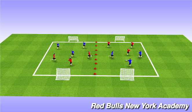 Football/Soccer Session Plan Drill (Colour): Free Play