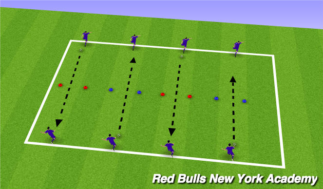 Football/Soccer Session Plan Drill (Colour): Shooting Partners