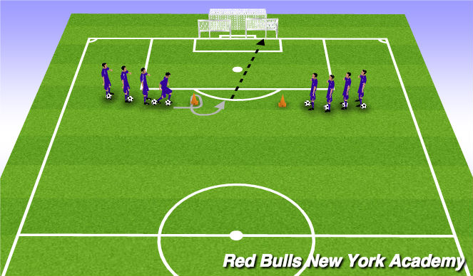 Football/Soccer Session Plan Drill (Colour): Shooting while Changing  Direction