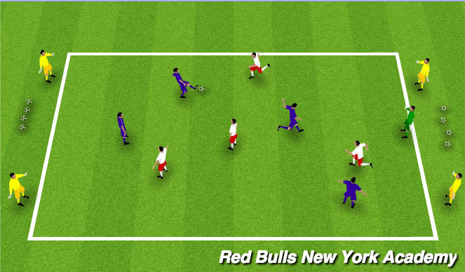 Football/Soccer Session Plan Drill (Colour): Condition Game