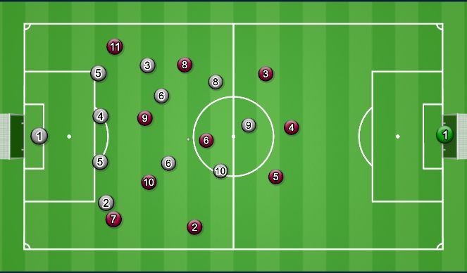 Football/Soccer Session Plan Drill (Colour): Animation 1