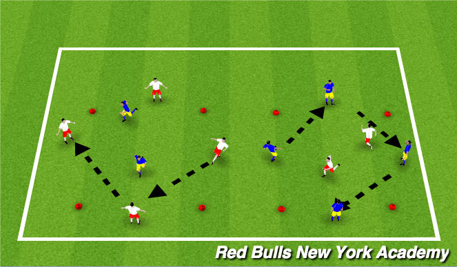 Fútbol Ejercicio del Plan de Sesiones (Color): 4v2 possesion