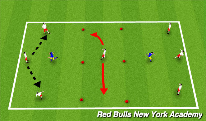 Fútbol Ejercicio del Plan de Sesiones (Color): 3v1 and Swtich.