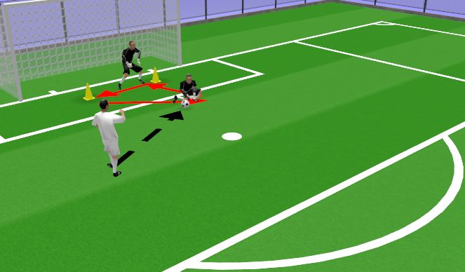 Football/Soccer Session Plan Drill (Colour): Screen 2