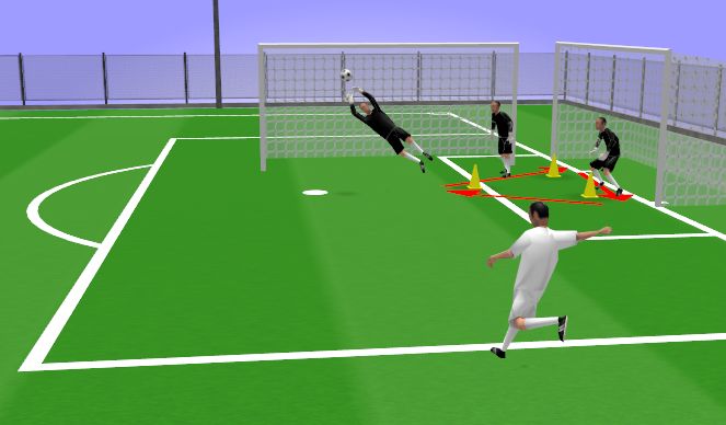 Football/Soccer Session Plan Drill (Colour): Screen 4