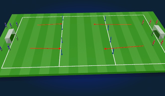 Football/Soccer Session Plan Drill (Colour): Screen 3