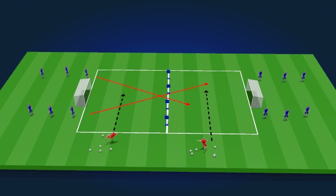 Football/Soccer Session Plan Drill (Colour): Screen 4