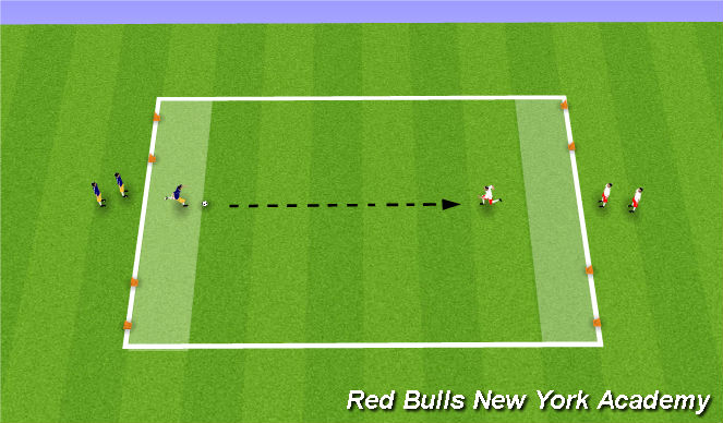 Football/Soccer Session Plan Drill (Colour): Main Theme2