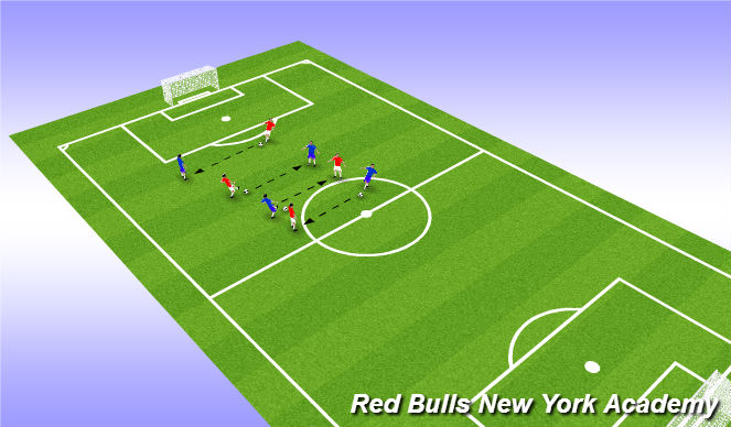 Football/Soccer Session Plan Drill (Colour): Warm Up