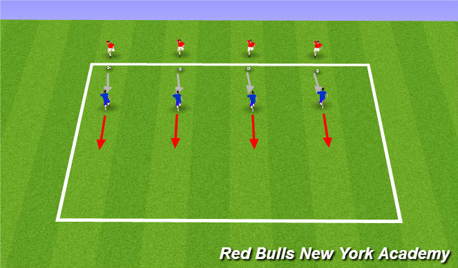 Football/Soccer Session Plan Drill (Colour): Technical - Jockey