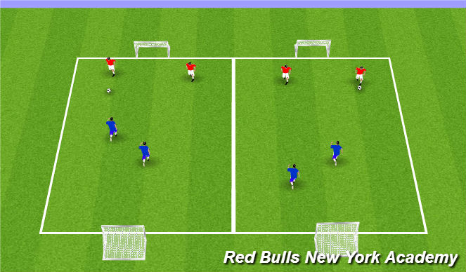 Football/Soccer Session Plan Drill (Colour): 2v2