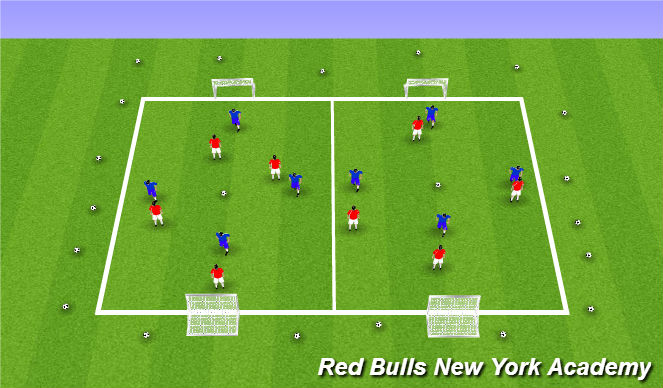 Football/Soccer Session Plan Drill (Colour): SCRIMMAGE