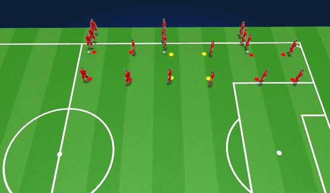 Football/Soccer Session Plan Drill (Colour): 1. Touch Play 2. Double Bounce