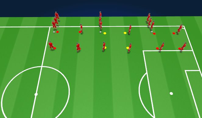 Football/Soccer Session Plan Drill (Colour): 3. 3rd Man Pass