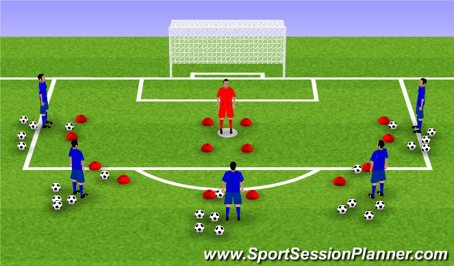 Football/Soccer Session Plan Drill (Colour): Screen 5
