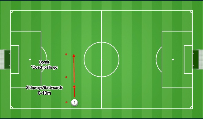 Football/Soccer Session Plan Drill (Colour): Screen 1