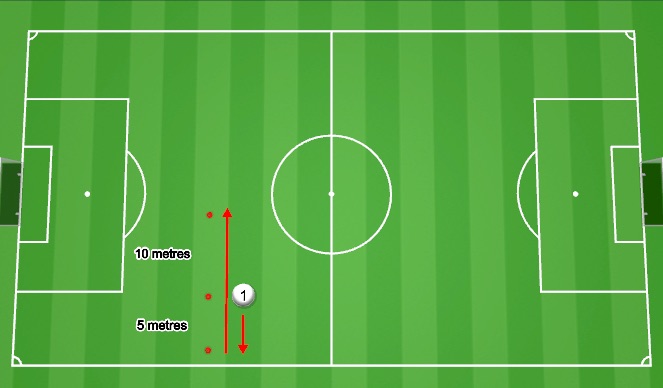 Football/Soccer Session Plan Drill (Colour): Screen 2