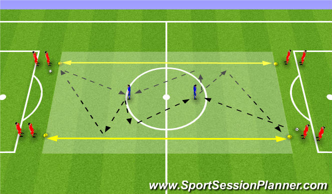 Football/Soccer Session Plan Drill (Colour): Phase 2