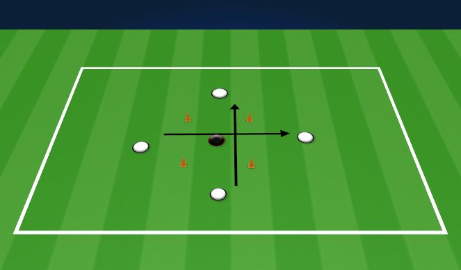 Football/Soccer Session Plan Drill (Colour): Juego tecnico grandes