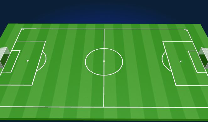 Football/Soccer Session Plan Drill (Colour): Partido tema Pase