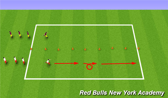 Football/Soccer Session Plan Drill (Colour): Trns/ S+S Race