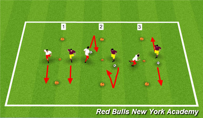 Football/Soccer Session Plan Drill (Colour): Technical mastery