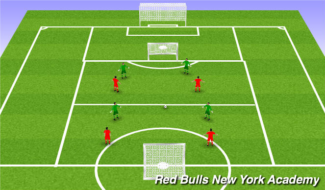 Football/Soccer Session Plan Drill (Colour): Conditioned Game