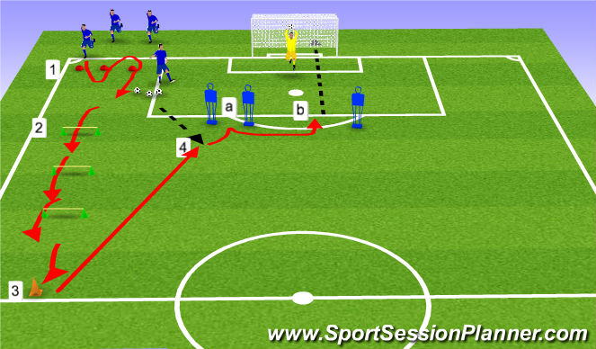 Football/Soccer Session Plan Drill (Colour): Agility and shooting
