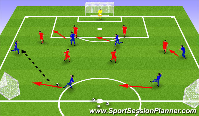 Football/Soccer Session Plan Drill (Colour): SSG
