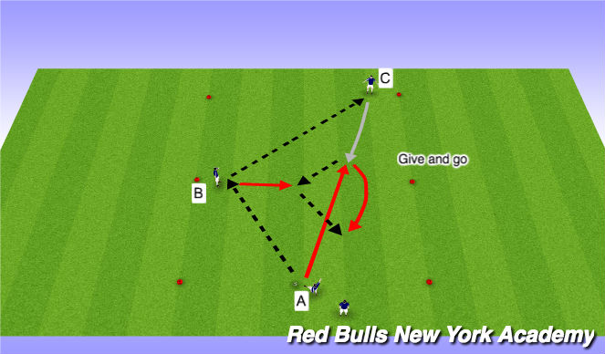 Football/Soccer Session Plan Drill (Colour): Semi-opposed