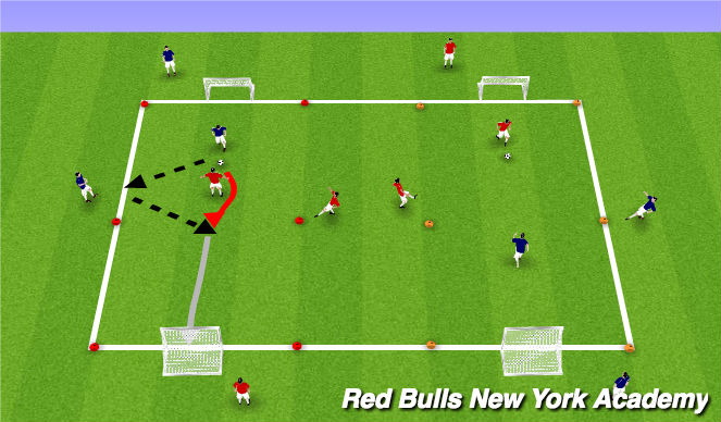 Football/Soccer Session Plan Drill (Colour): Fully Opposed
