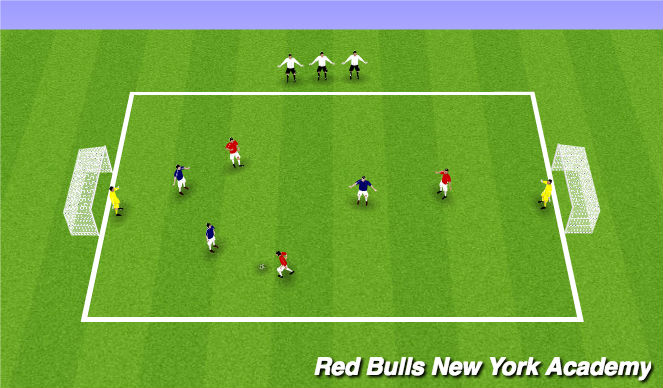 Football/Soccer Session Plan Drill (Colour): Small Sided Game