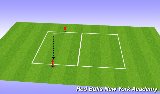 Football/Soccer Session Plan Drill (Colour): Curled and Power Shooting