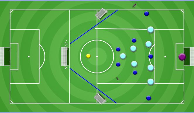 Football/Soccer Session Plan Drill (Colour): Practise Layout