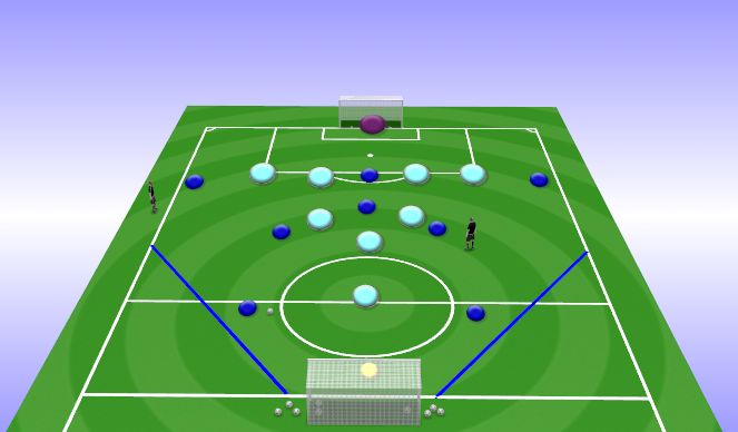Football/Soccer Session Plan Drill (Colour): SSG (10 Min)