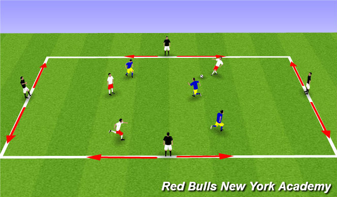 Football/Soccer Session Plan Drill (Colour): Small Sided Activity