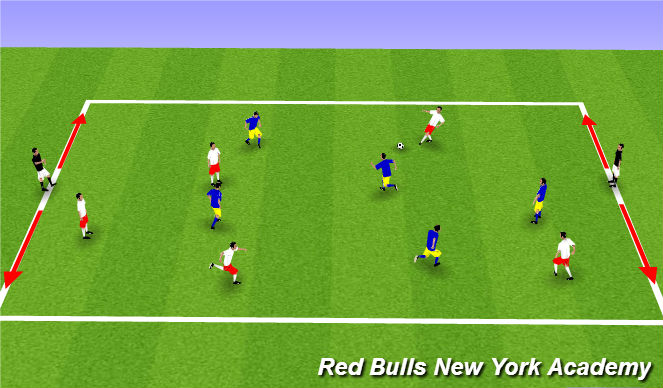 Football/Soccer Session Plan Drill (Colour): ExtendedSmall Sided