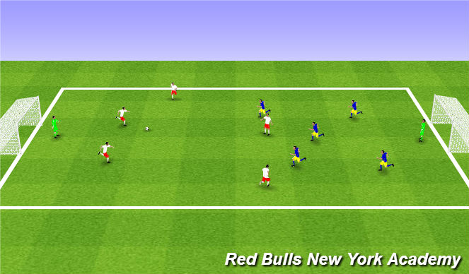 Football/Soccer Session Plan Drill (Colour): Game