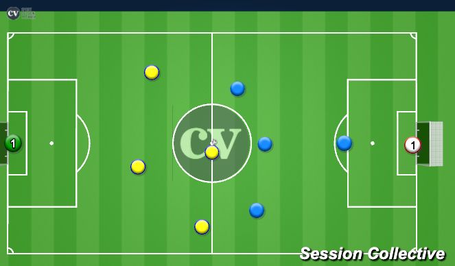 Football/Soccer Session Plan Drill (Colour): Go Both Ways