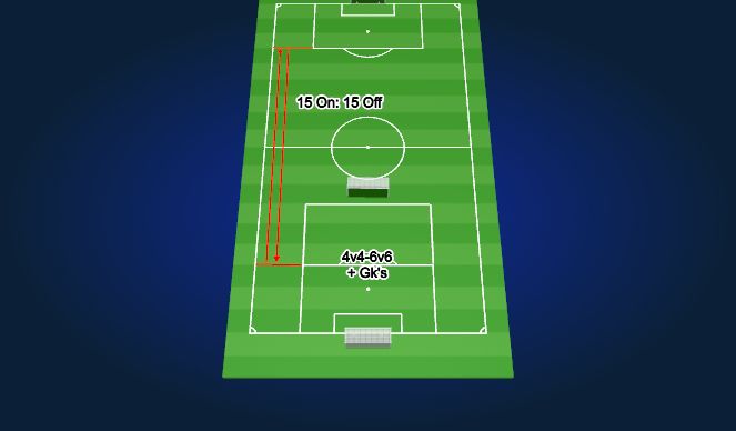 Football/Soccer Session Plan Drill (Colour): 14+ Physical Session (Anaerobic)